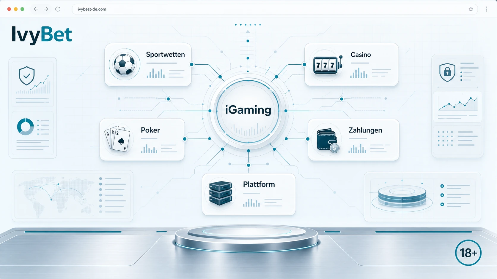 IvyBet iGaming: was der Begriff bedeuten kann